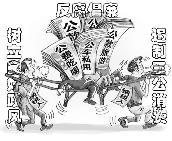 三公消費（fèi）
