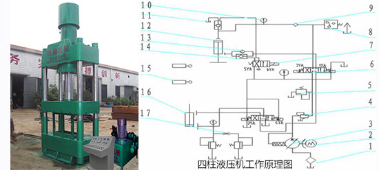 四柱液壓機（jī）原理圖