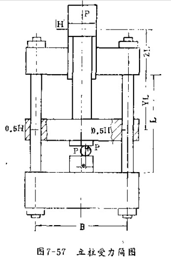 兩梁四柱液壓機（jī）